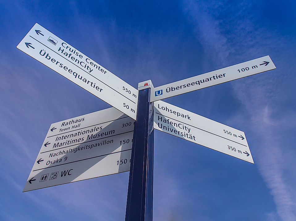  Wegweiser mit Zielen rund um das Überseequartier in Hamburgs HafenCity vor blauem Himmel.