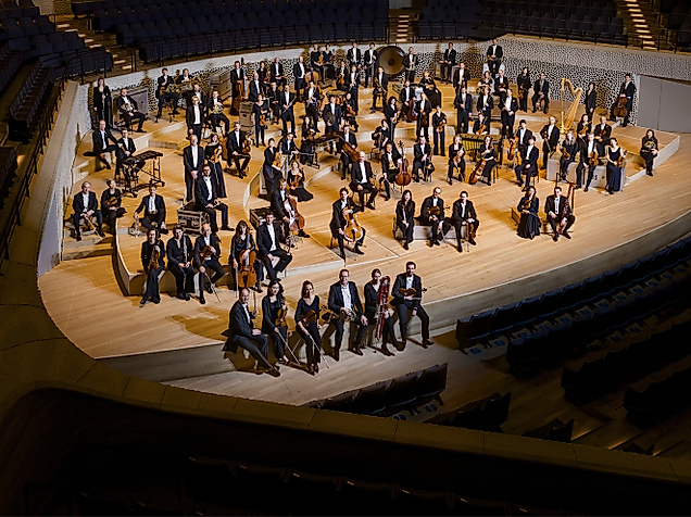 Package: NDR Sinfonie Orchester